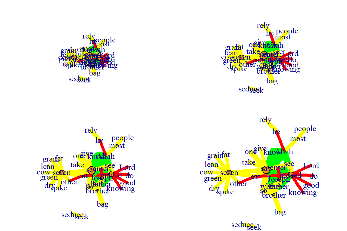 Using fr layout call with manual rescaling
