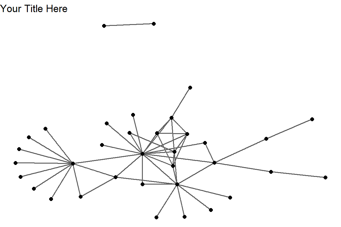 Using ggraph with layout kk