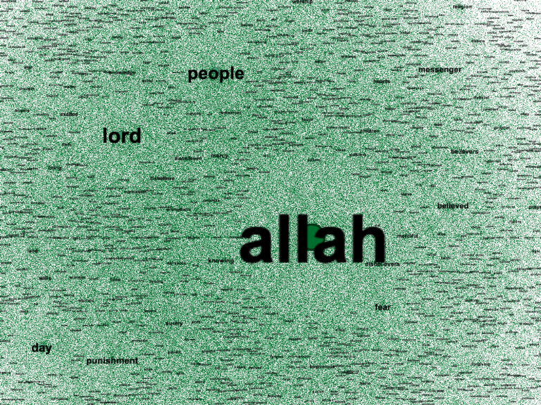 Close up view of the center of the network